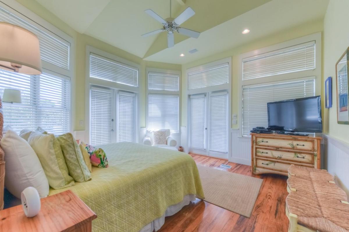 Popular attractions Area Nearby Property